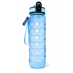 Motivational Bottle Gr�nland 1l
