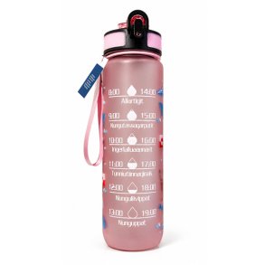 Motivational Bottle Gr�nland 1l